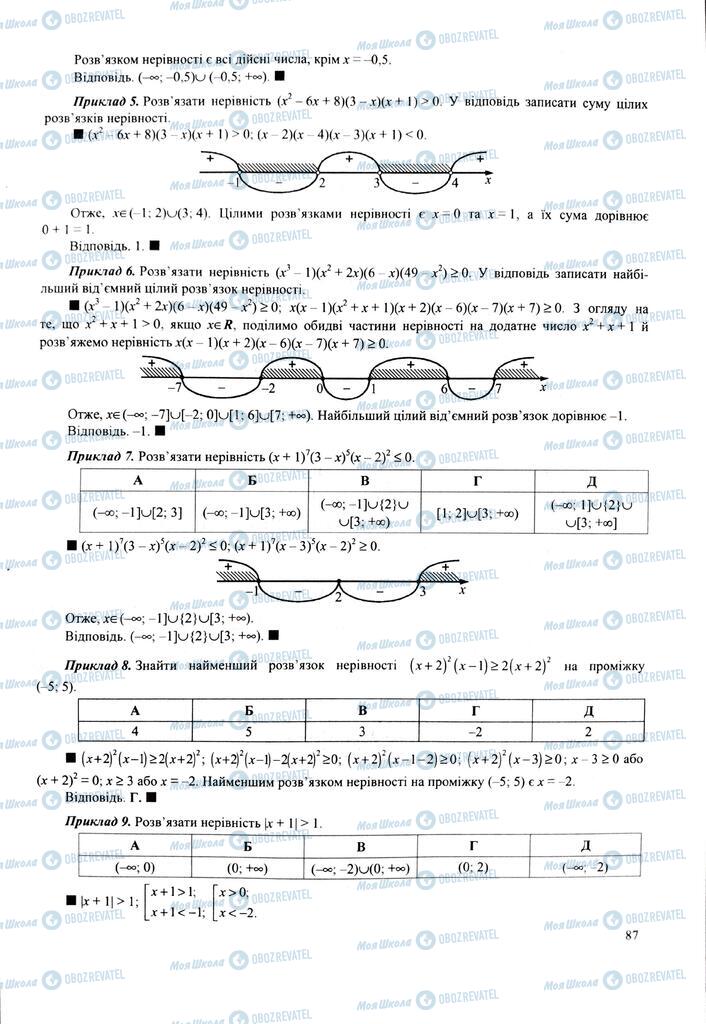 ЗНО Математика 11 клас сторінка  87