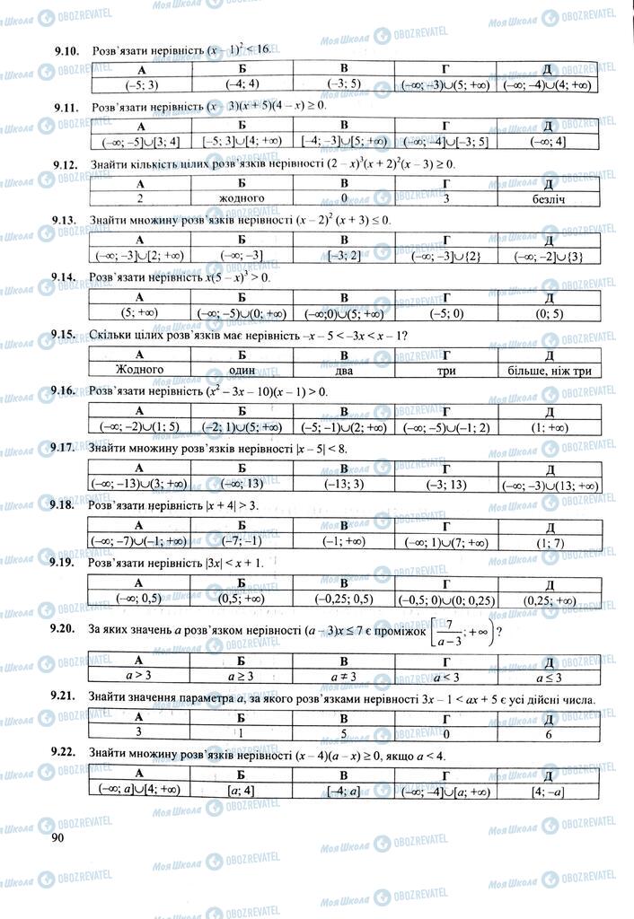 ЗНО Математика 11 клас сторінка  90
