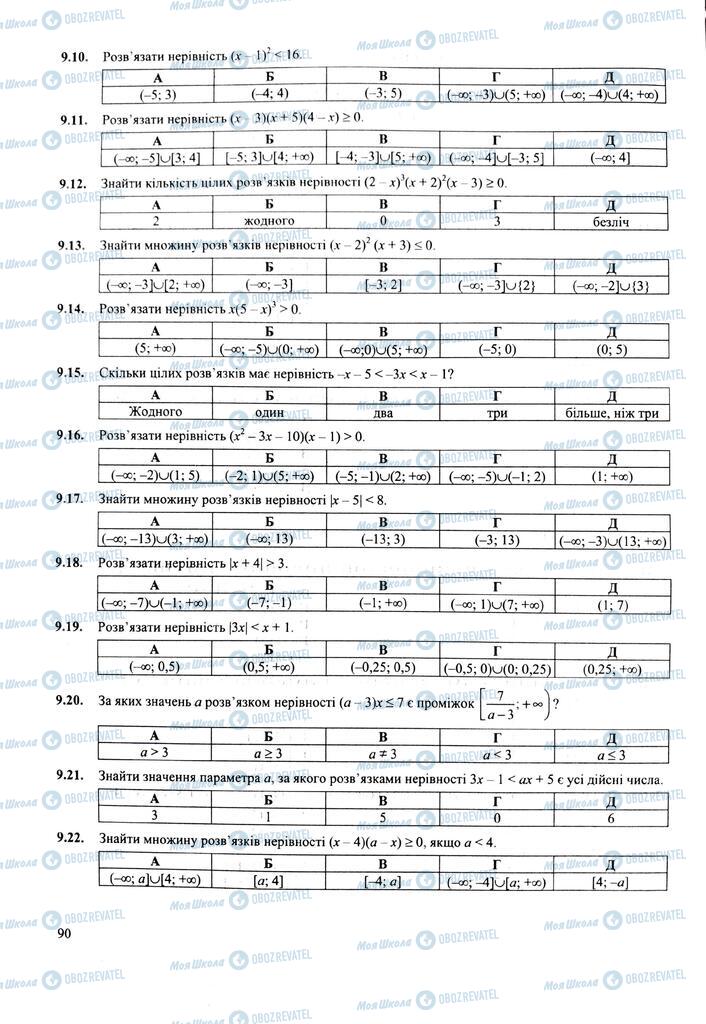 ЗНО Математика 11 класс страница  90