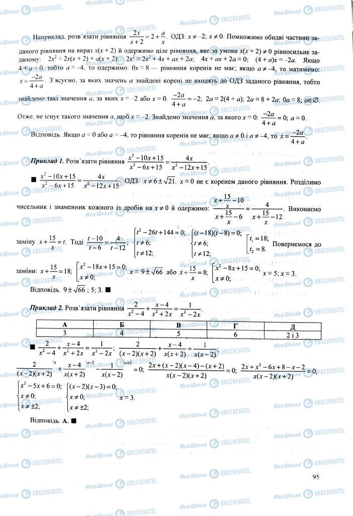 ЗНО Математика 11 клас сторінка  95