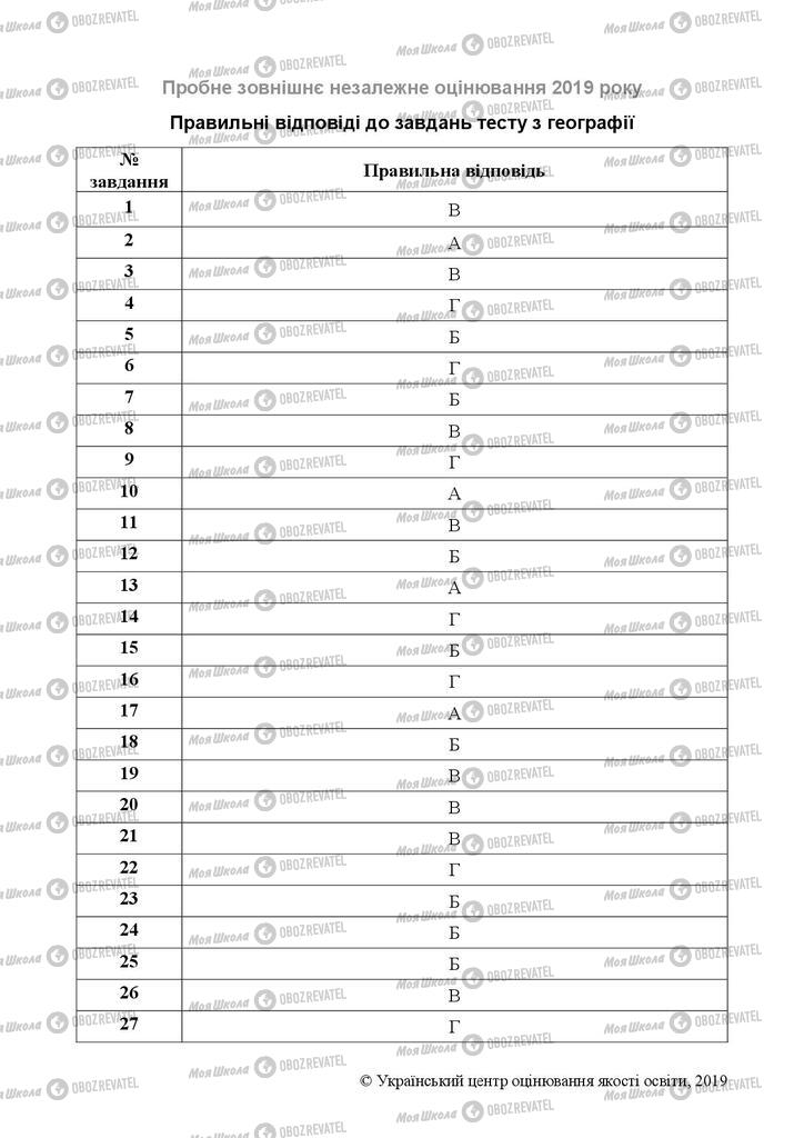 ЗНО Географія 11 клас сторінка  1