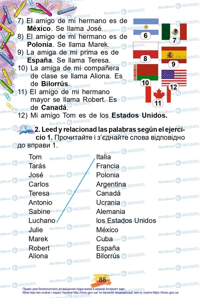 Учебники Испанский язык 2 класс страница 88