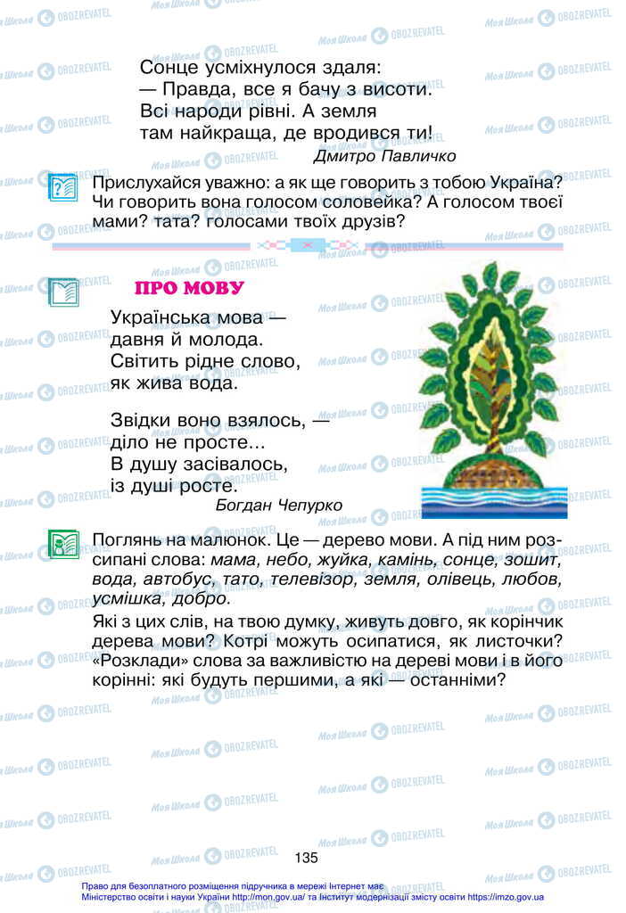 Підручники Українська мова 2 клас сторінка 135