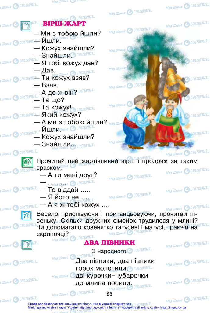 Підручники Українська мова 2 клас сторінка 88