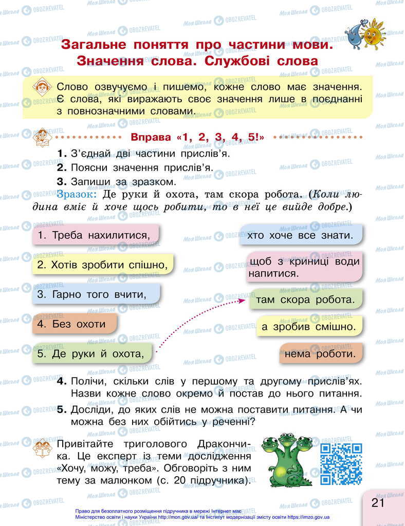 Підручники Українська мова 2 клас сторінка  21