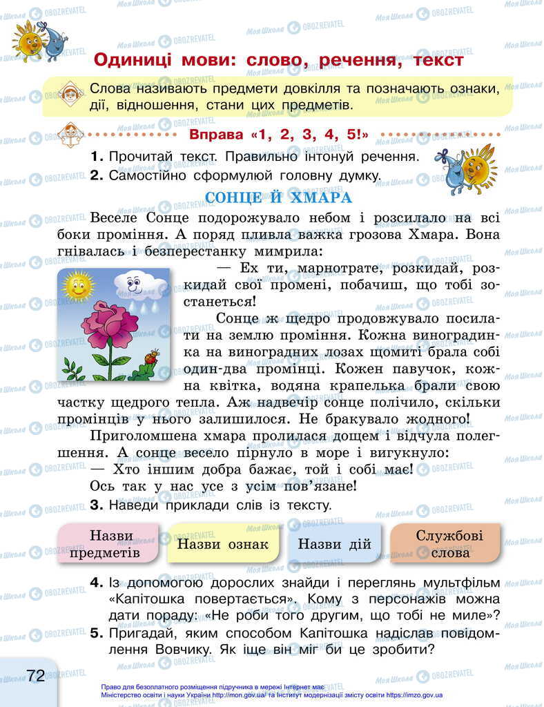 Підручники Українська мова 2 клас сторінка 72