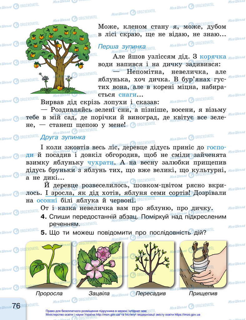 Підручники Українська мова 2 клас сторінка 76
