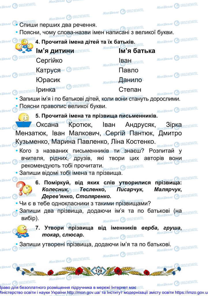 Підручники Українська мова 2 клас сторінка 129