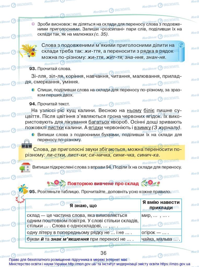 Підручники Українська мова 2 клас сторінка 36