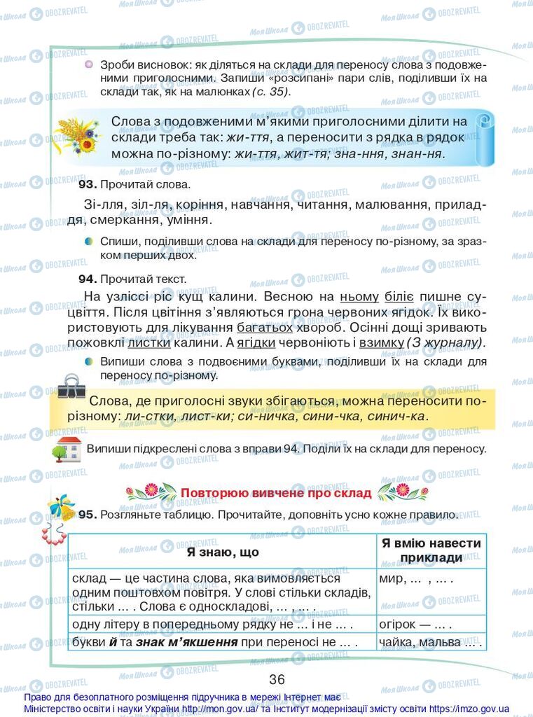 Учебники Укр мова 2 класс страница 36