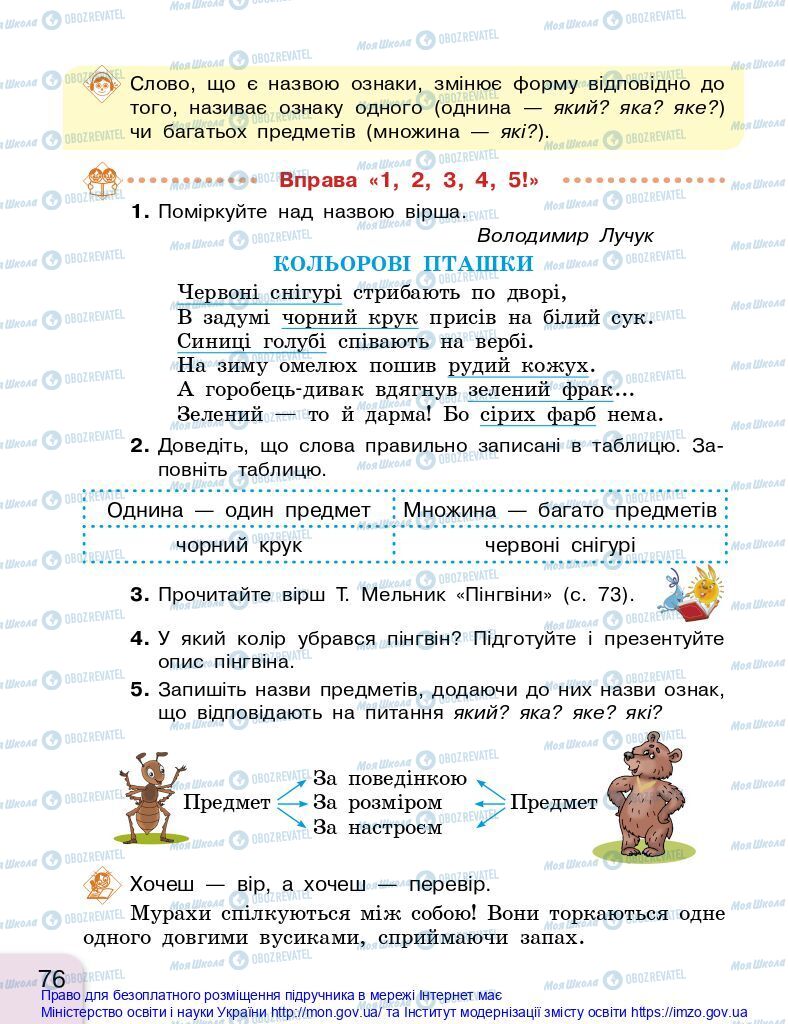 Підручники Українська мова 2 клас сторінка 76
