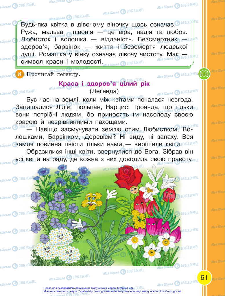 Підручники Українська мова 2 клас сторінка 61