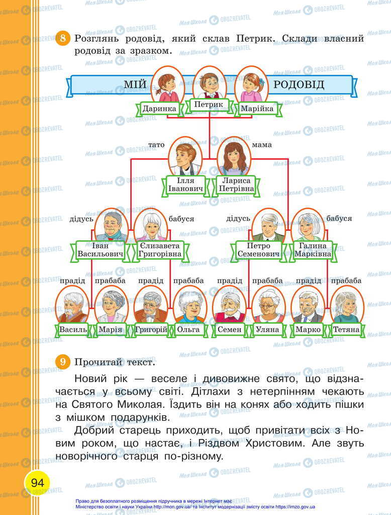 Учебники Укр мова 2 класс страница 94