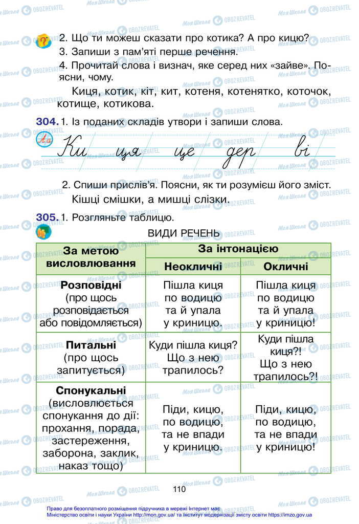 Учебники Укр мова 2 класс страница 110