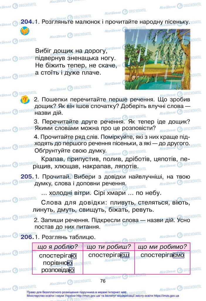 Учебники Укр мова 2 класс страница 76