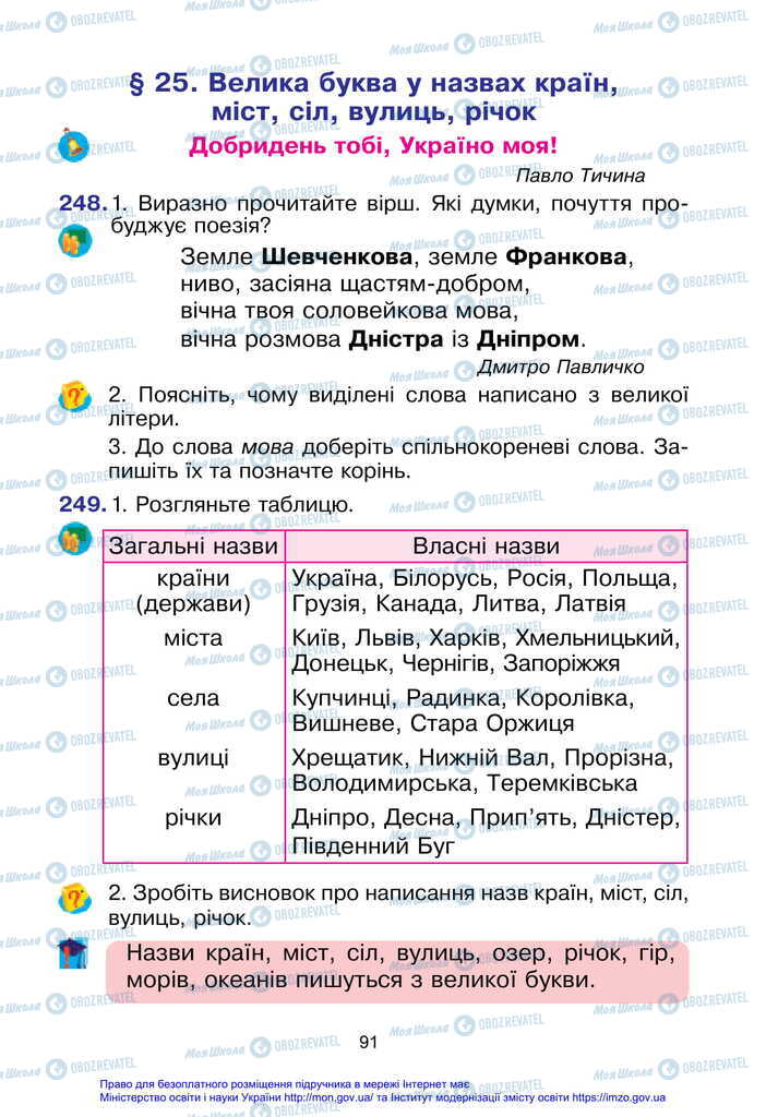 Учебники Укр мова 2 класс страница 91