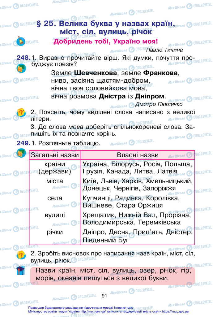 Підручники Українська мова 2 клас сторінка 91