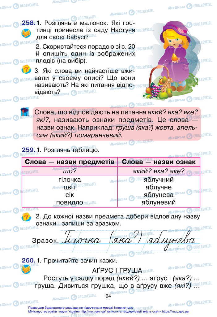 Підручники Українська мова 2 клас сторінка 94