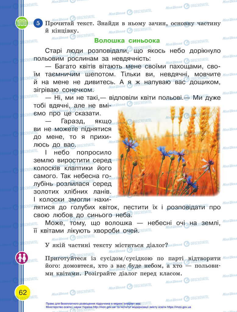 Підручники Українська мова 2 клас сторінка 62