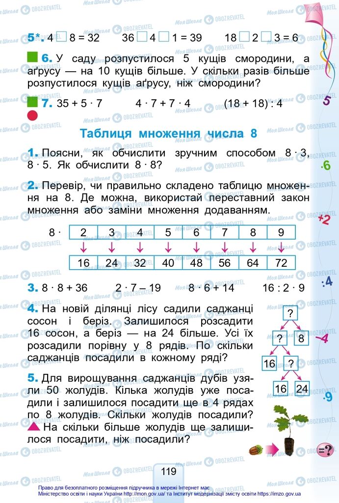 Підручники Математика 2 клас сторінка 119