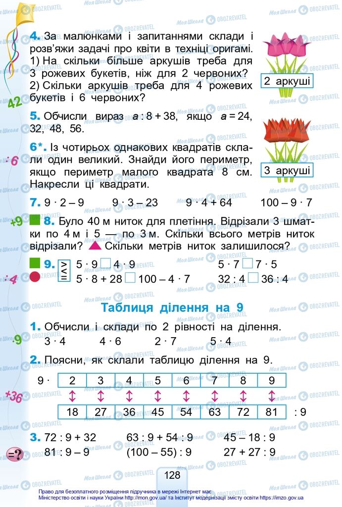 Підручники Математика 2 клас сторінка 128