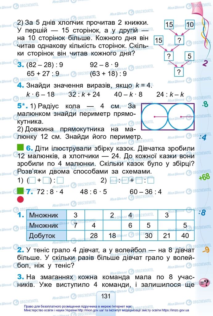 Учебники Математика 2 класс страница 131