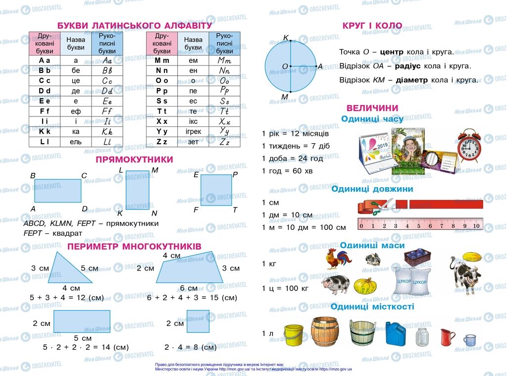 Підручники Математика 2 клас сторінка 147