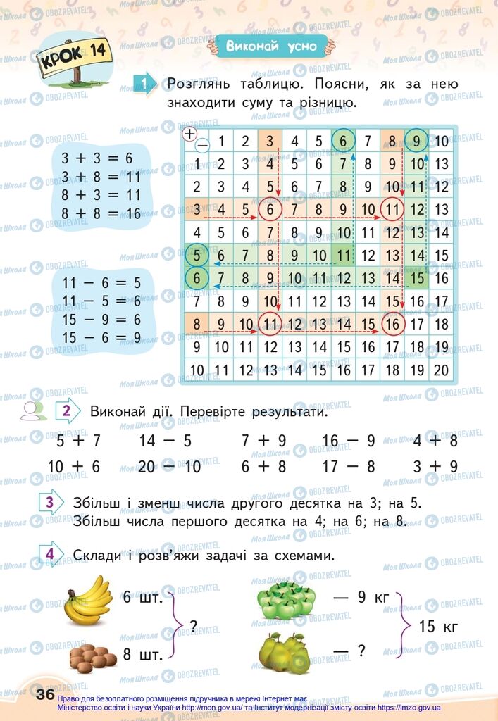 Підручники Математика 2 клас сторінка 36