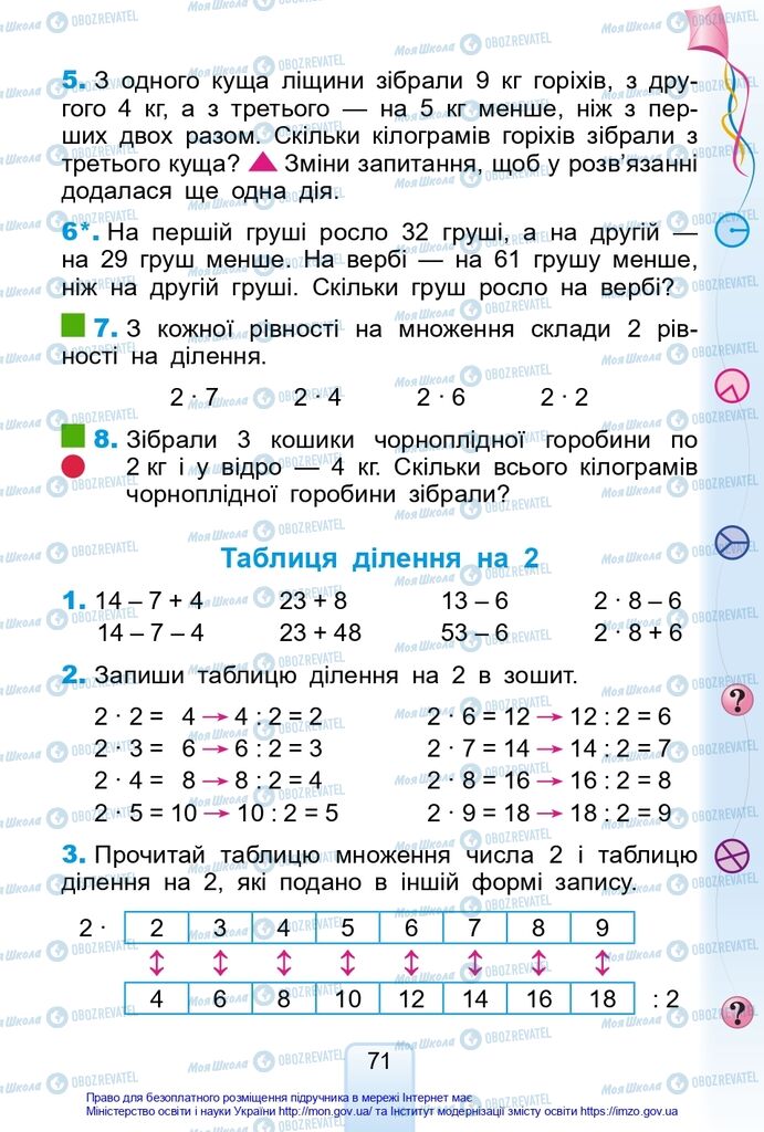 Учебники Математика 2 класс страница 71