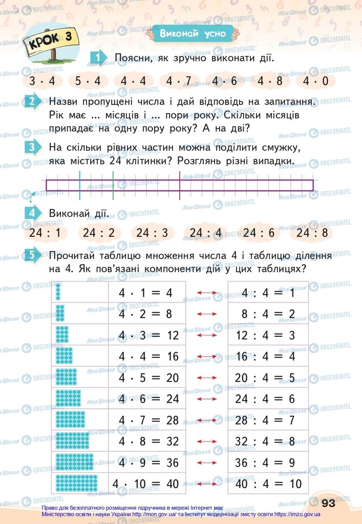 Учебники Математика 2 класс страница 93