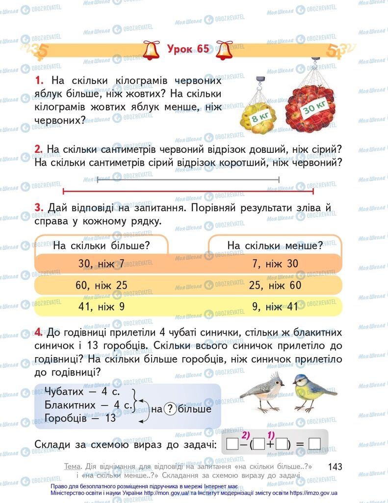 Учебники Математика 2 класс страница 143