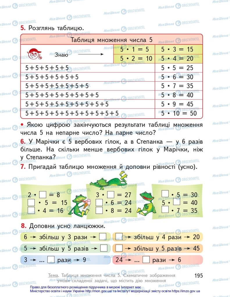 Учебники Математика 2 класс страница 195
