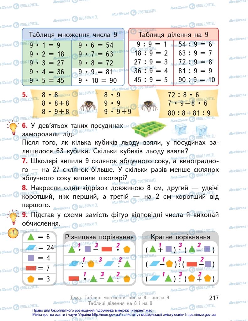 Учебники Математика 2 класс страница 217