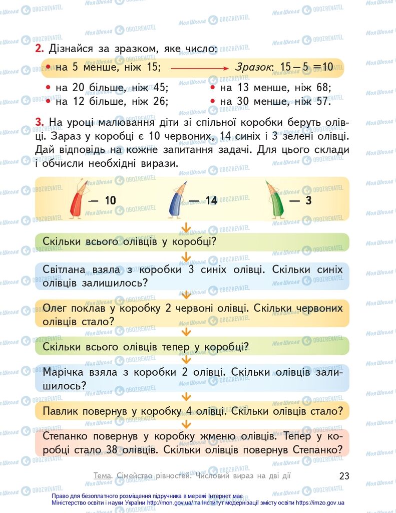 Учебники Математика 2 класс страница 23