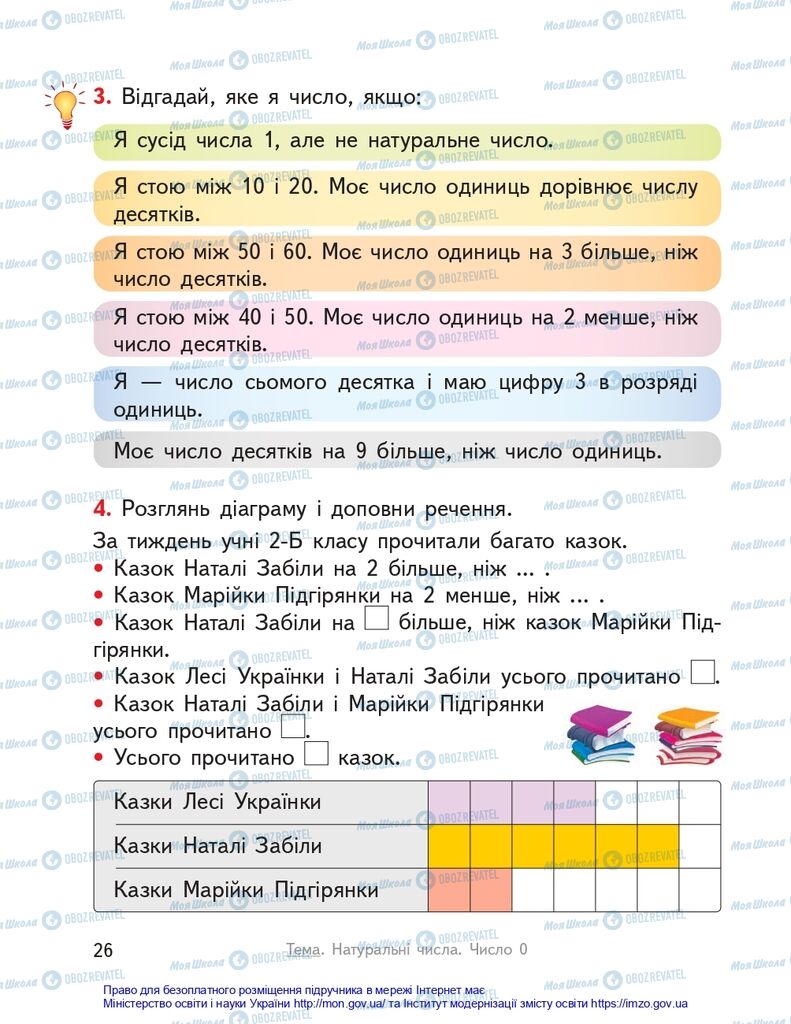 Учебники Математика 2 класс страница 26