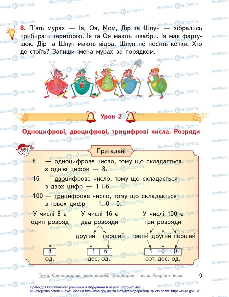 Учебники Математика 2 класс страница 9