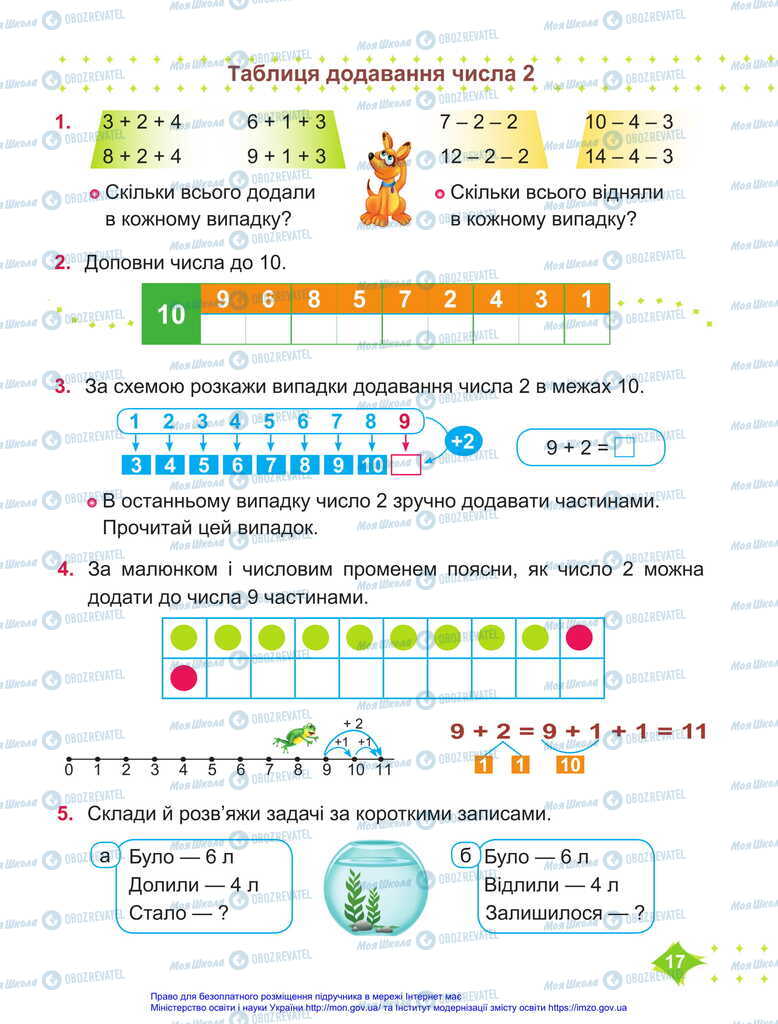 Учебники Математика 2 класс страница 17