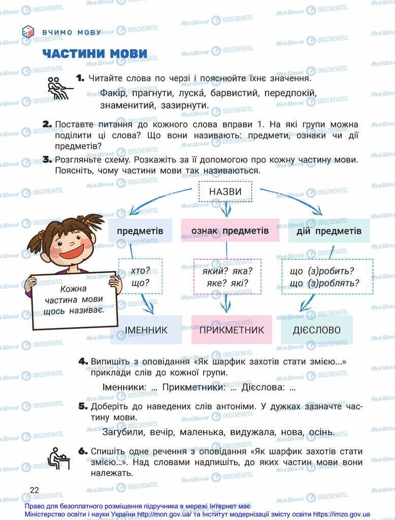 Підручники Українська мова 2 клас сторінка  22