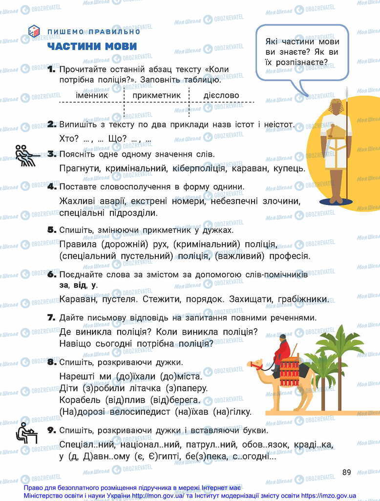 Учебники Укр мова 2 класс страница  89