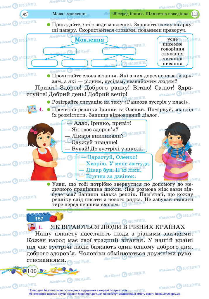 Підручники Українська мова 2 клас сторінка 100