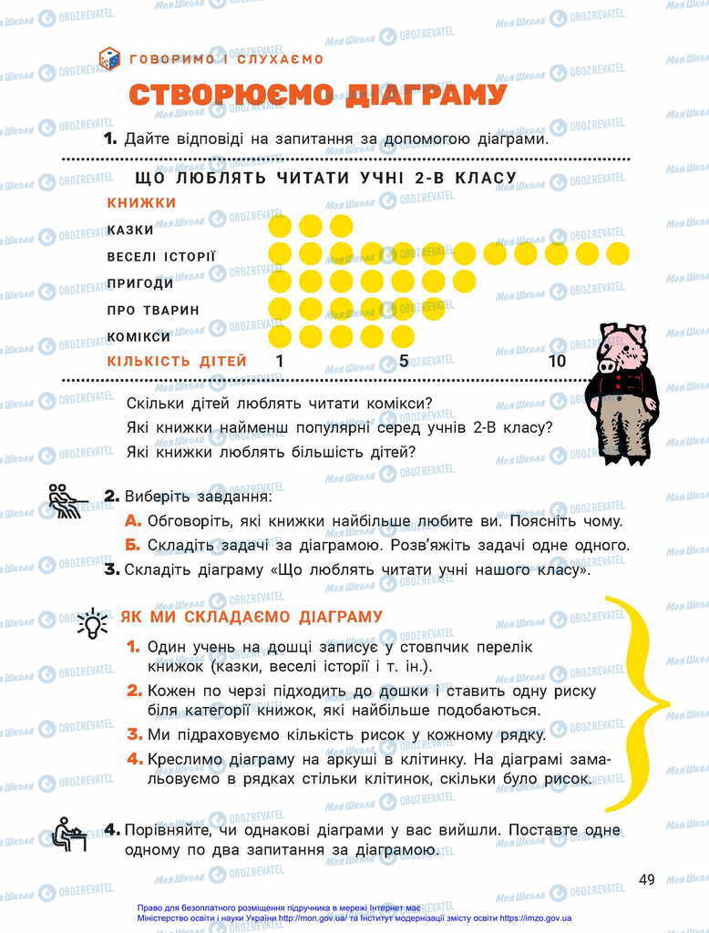 Учебники Укр мова 2 класс страница  49