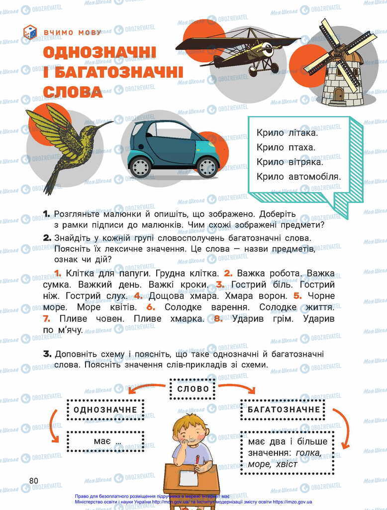 Підручники Українська мова 2 клас сторінка 80