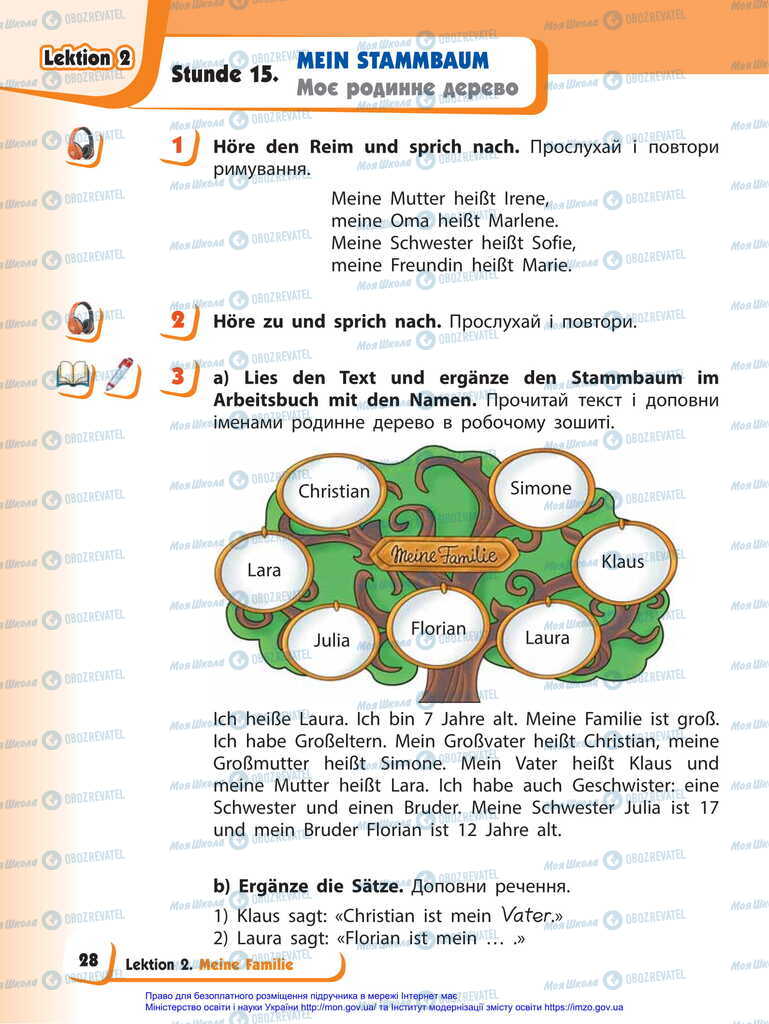 Підручники Німецька мова 2 клас сторінка  28