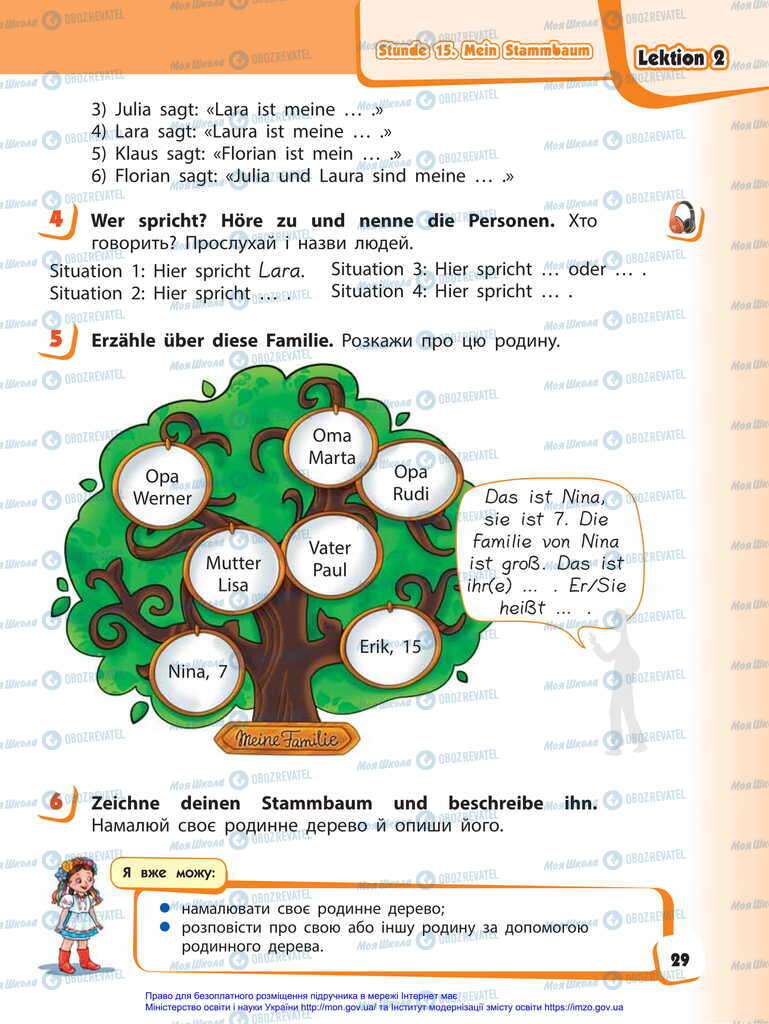 Підручники Німецька мова 2 клас сторінка 29