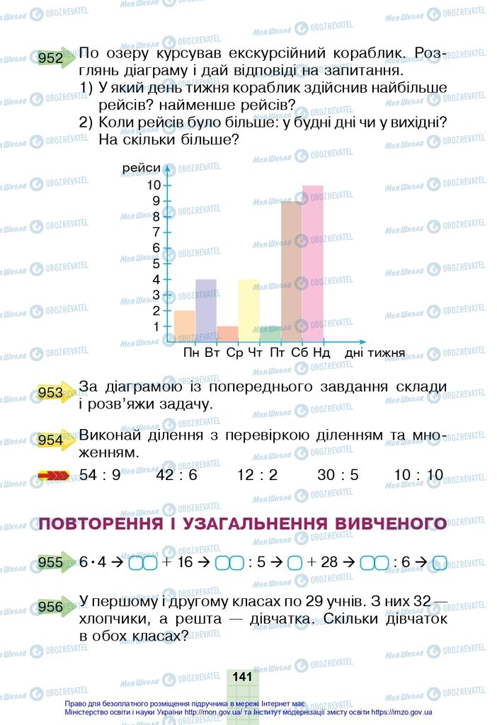 Учебники Математика 2 класс страница  141