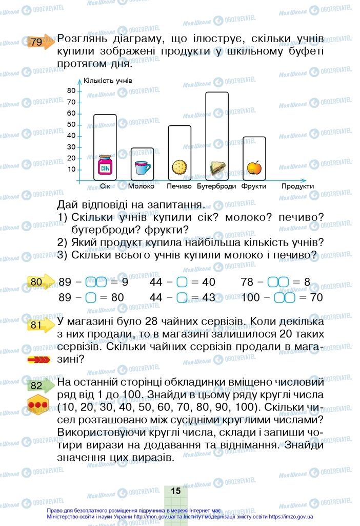 Підручники Математика 2 клас сторінка 15