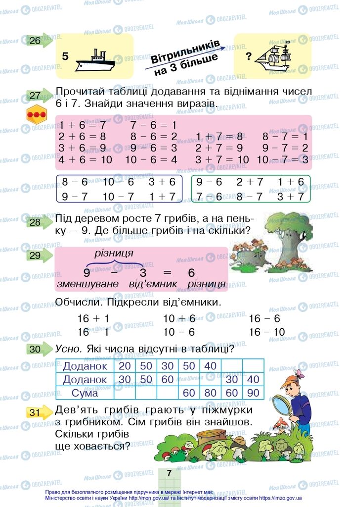 Учебники Математика 2 класс страница 7