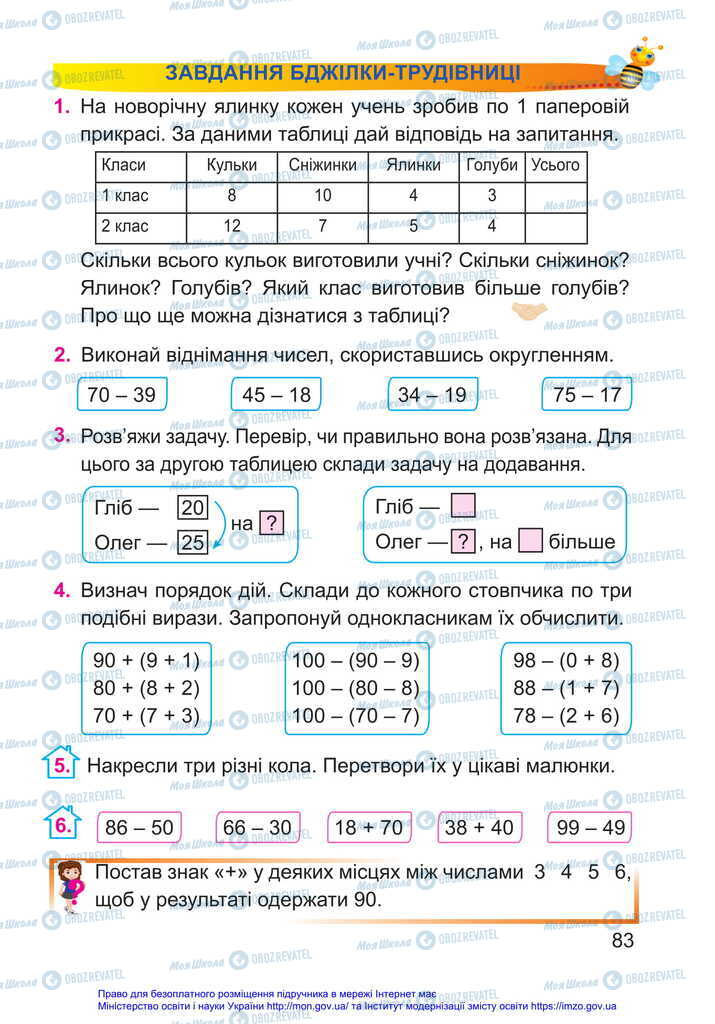 Учебники Математика 2 класс страница 83