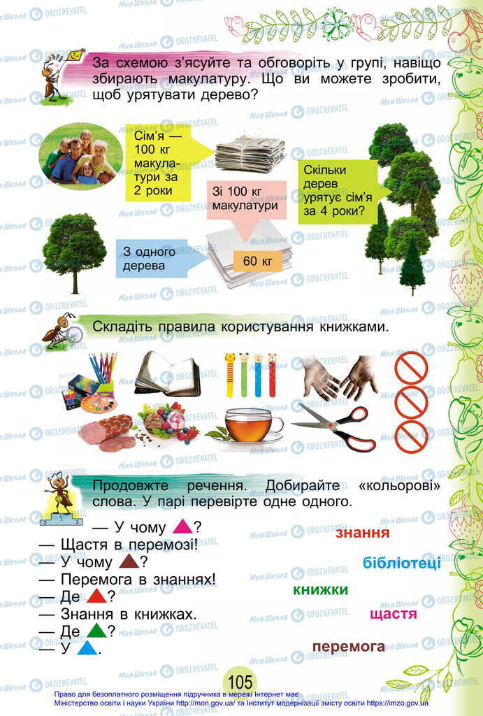 Учебники ЯДС (исследую мир) 2 класс страница 105