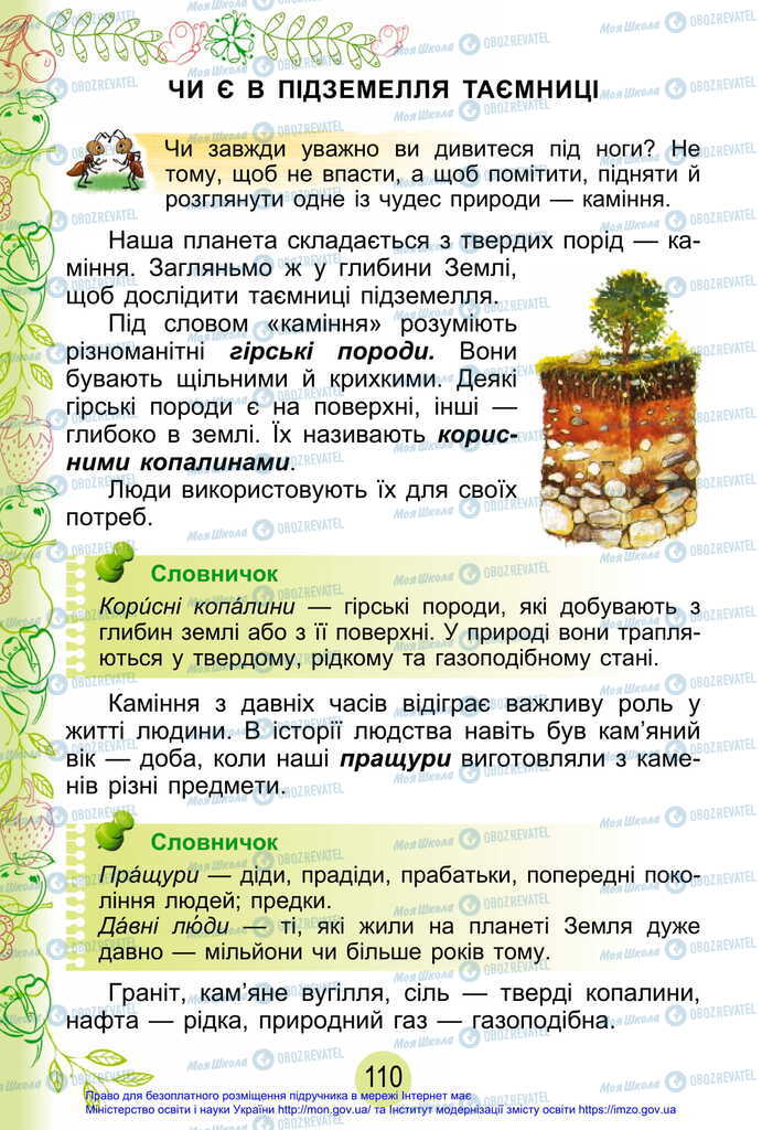 Учебники ЯДС (исследую мир) 2 класс страница 110